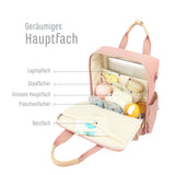 Limited Edition | Wickelrucksack Nordic