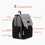 Gross, stylisch, cool, praktisch, funktional, modern, ankömmling Wickelrucksack, Mama Rucksack, Mami Rucksack, Mutter rucksack, papa rucksack, Vater ruskack, unisex wickelrucksack, Wickeltische rucksackfunktion, Baby Tasche, klinikrasche, spitaltasche, Dokoclub, doko club, sunveno, lekebaby, LEQUEEN, fillikid, pomelo best, lässig anello geschenk entbindung geburt babyshower, Schweiz