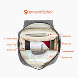 Gross, stylisch, cool, praktisch, funktional, modern, ankömmling Wickelrucksack, Mama Rucksack, Mami Rucksack, Mutter rucksack, papa rucksack, Vater ruskack, unisex wickelrucksack, Wickeltische rucksackfunktion, Baby Tasche, klinikrasche, spitaltasche, Dokoclub, doko club, sunveno, lekebaby, LEQUEEN, fillikid, pomelo best, lässig anello geschenk entbindung geburt babyshower, Schweiz