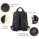 BEST DEAL | Wickelrucksack Ultra